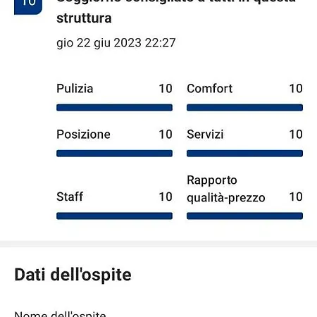 Casa Antonella דירה *